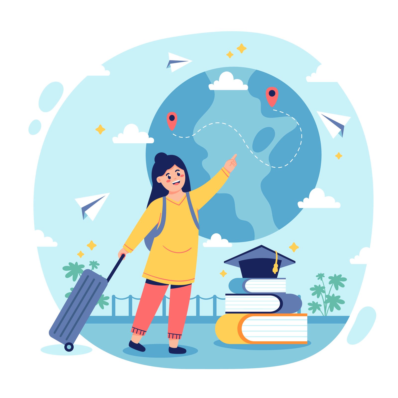 Viagem e aprendizado